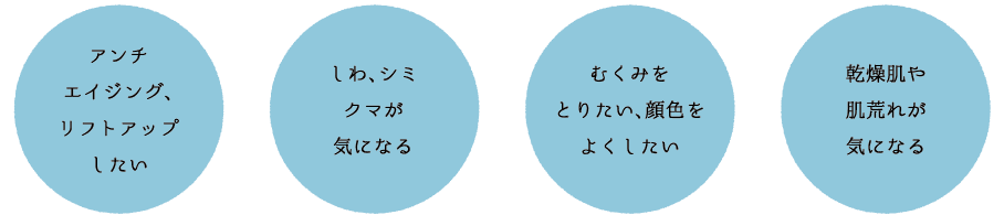 アンチエイジングリフトアップしたい しわシミクマが気になる むくみをとりたい顔色をよくしたい 乾燥肌や肌荒れが気になる